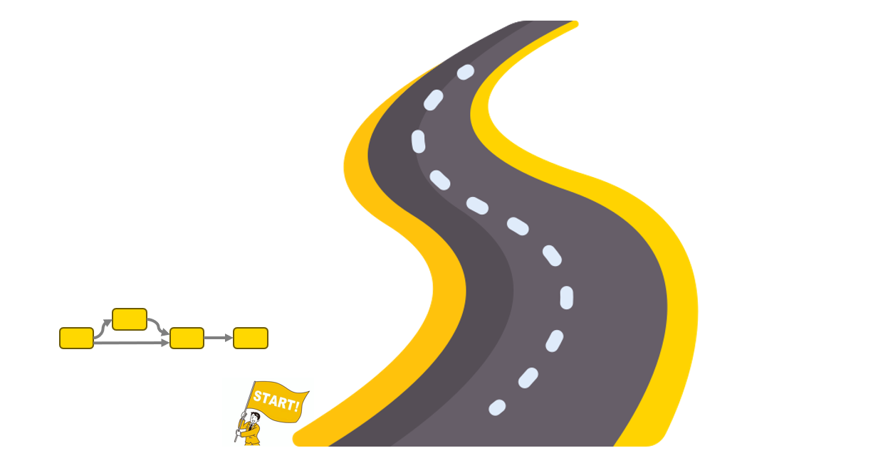 Image shows a road with a start flag