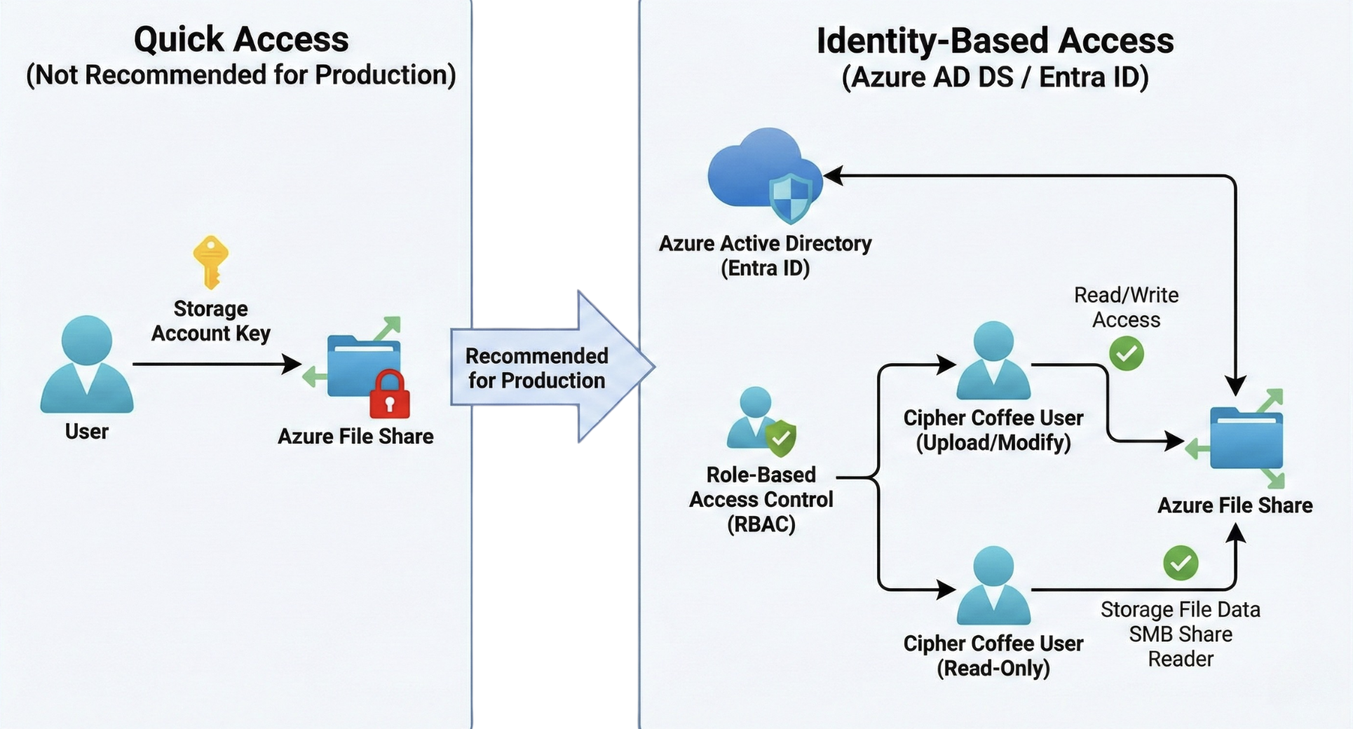Screenshot 2025-12-03 at 10.49.21 am.png