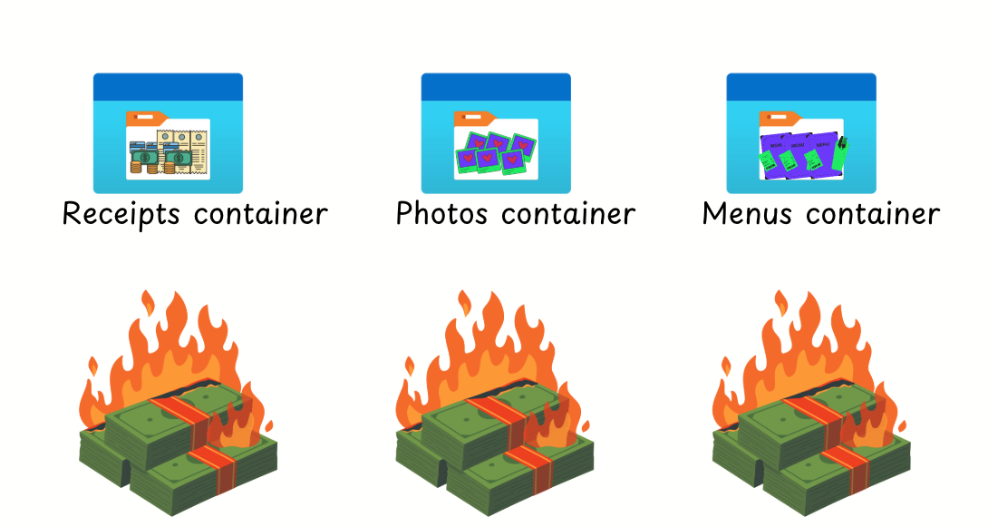 Screenshot 2025-07-10 at 1.49.30 pm.png