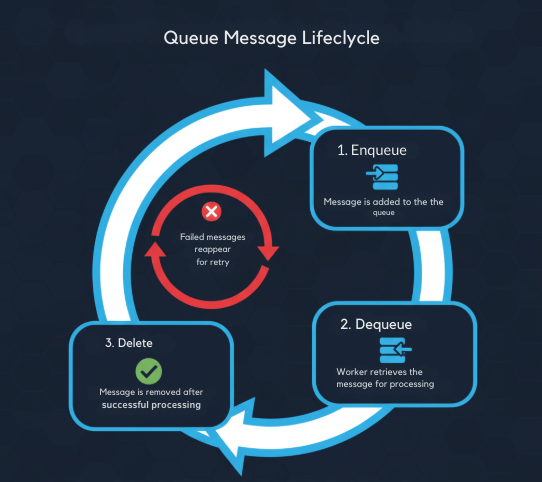 Screenshot 2025-10-27 at 5.48.34 pm.png