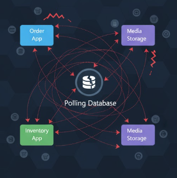 Screenshot 2025-10-27 at 6.41.44 pm.png