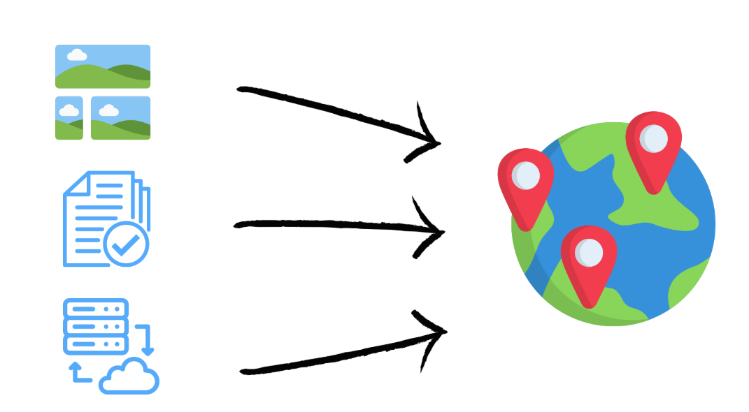 Redundancy and backup