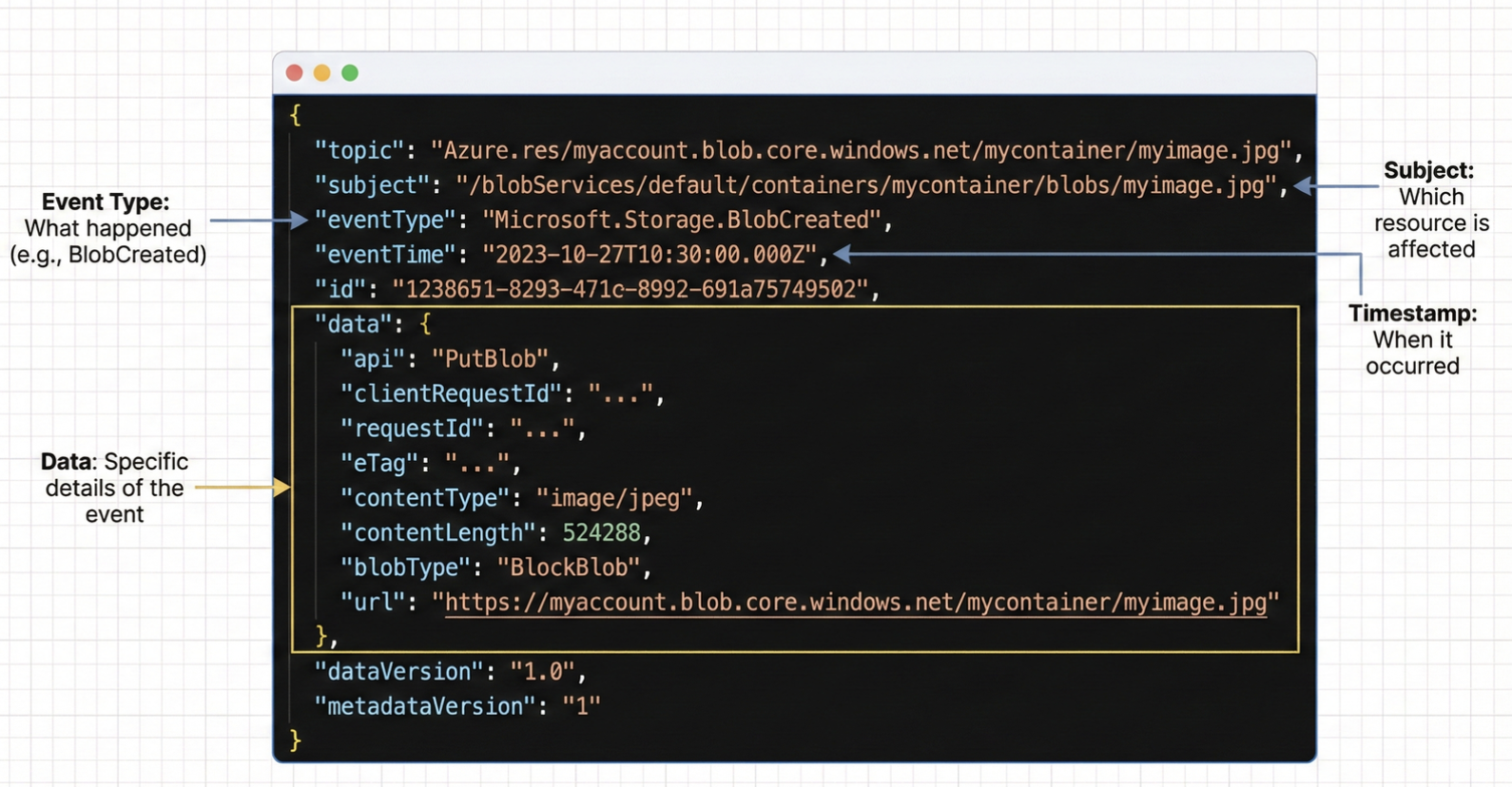 Screenshot 2025-12-03 at 3.22.25 pm.png