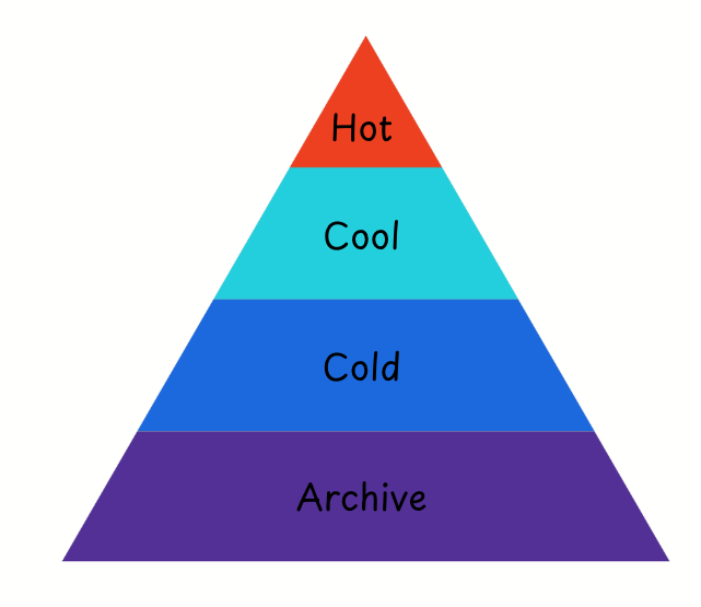 Screenshot 2025-07-10 at 2.25.32 pm.png