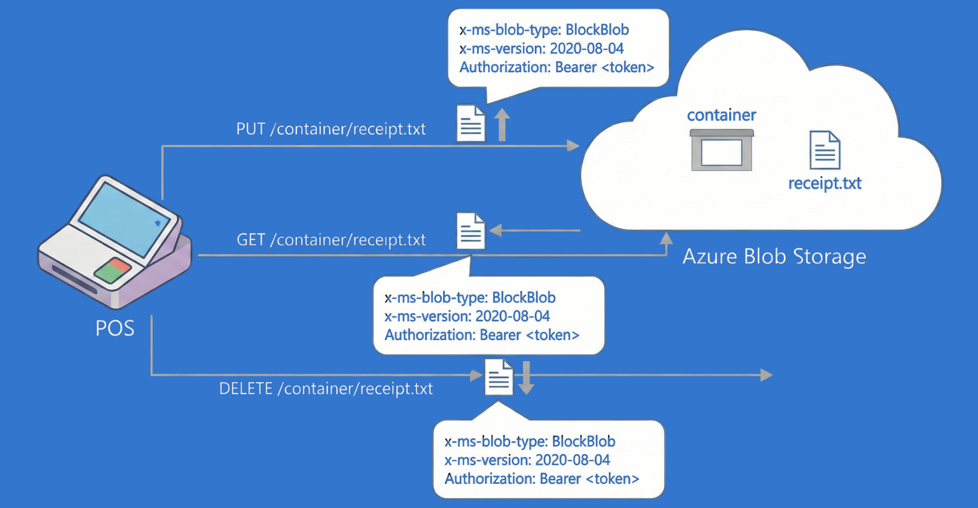 Screenshot 2025-11-26 at 3.41.35 pm.png