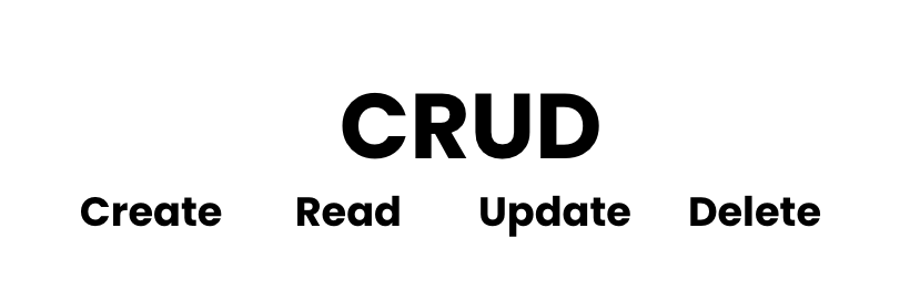CRUD