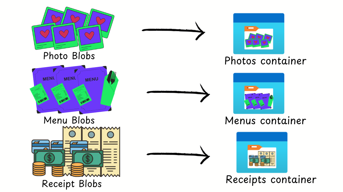 Screenshot 2025-07-10 at 1.43.53 pm.png