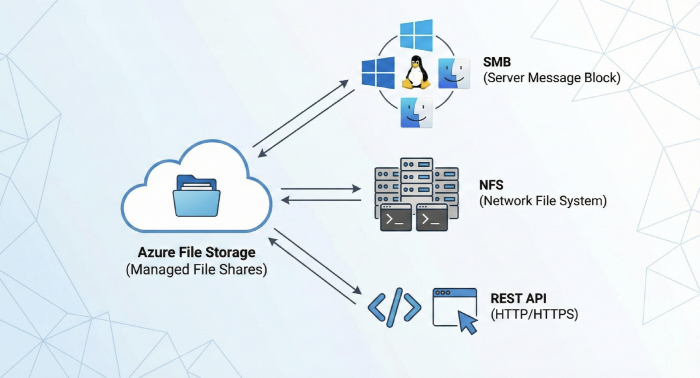 Screenshot 2025-12-03 at 11.48.38 am.png
