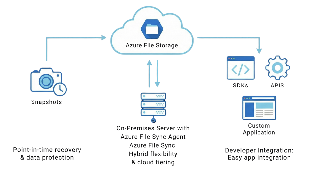 Screenshot 2025-12-03 at 11.51.23 am.png