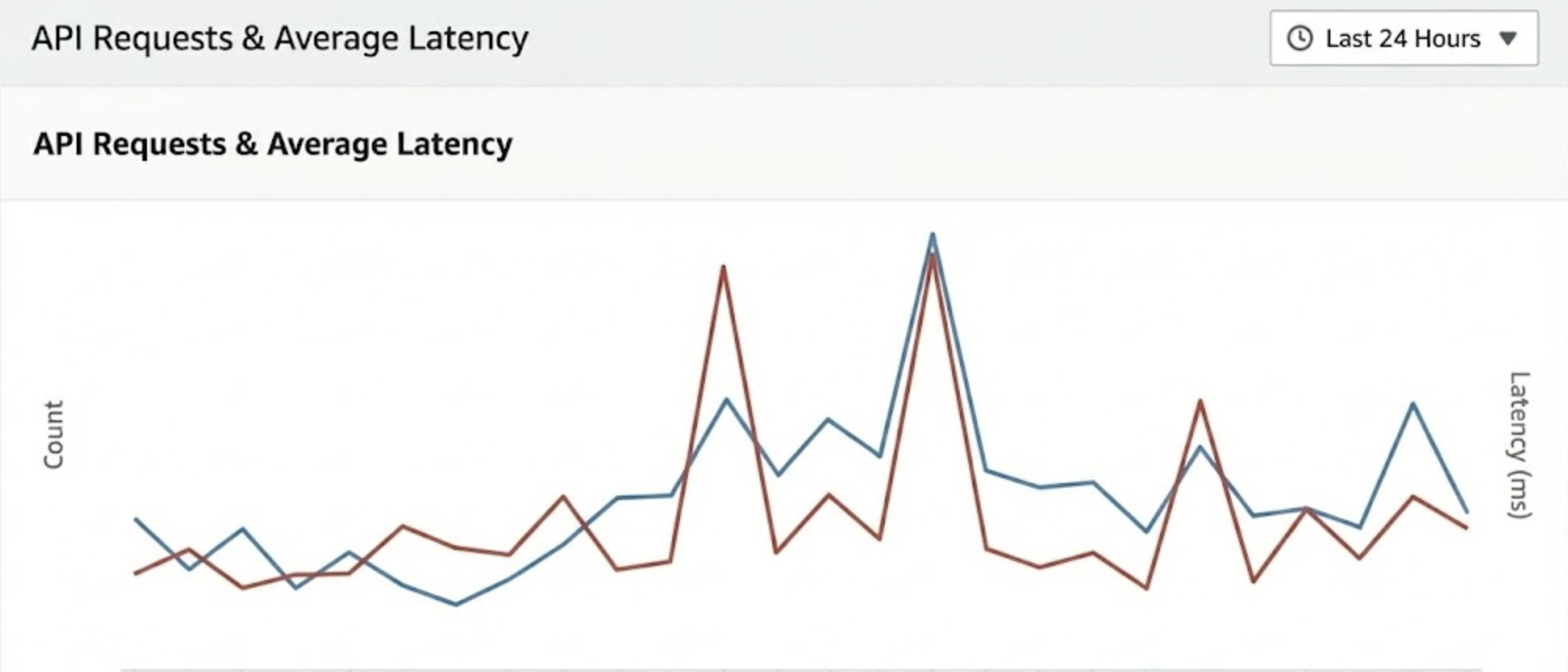 Screenshot 2025-11-28 at 1.12.38 am.png