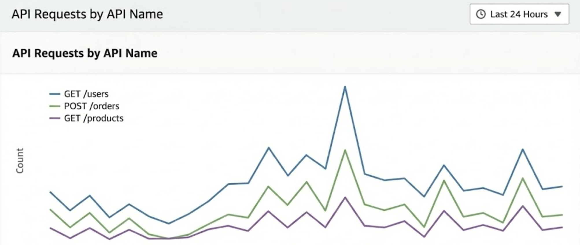 Screenshot 2025-11-28 at 1.13.34 am.png