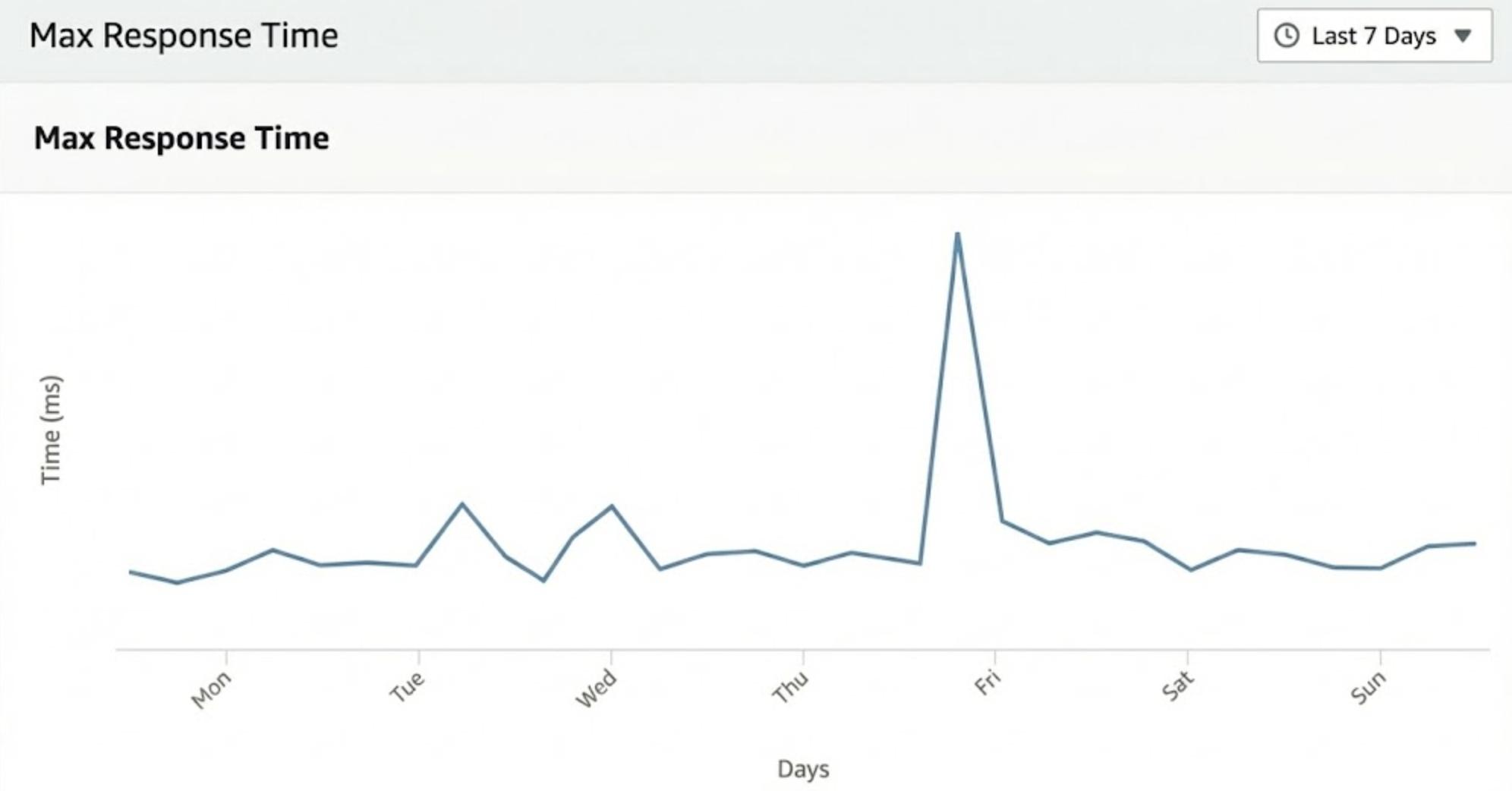 Screenshot 2025-11-28 at 1.14.54 am.png