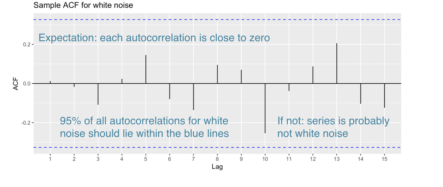 ch1_vid3_slides.011.png