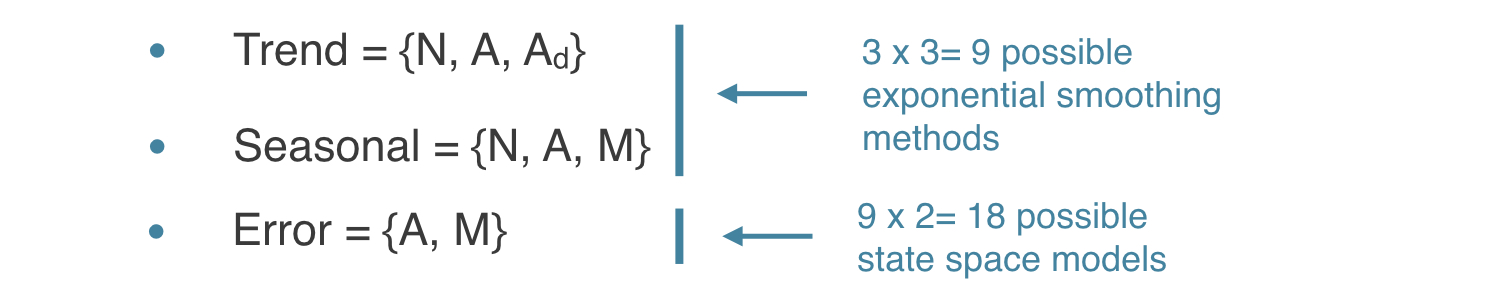 ch3_vid4_slides.008.png