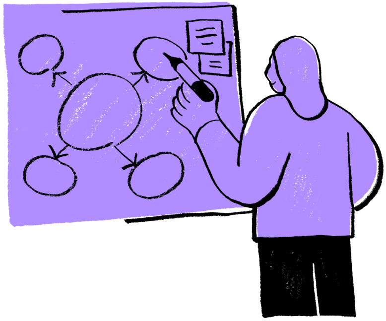 planprocedure.png