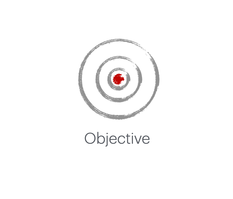 Illustation for objective.