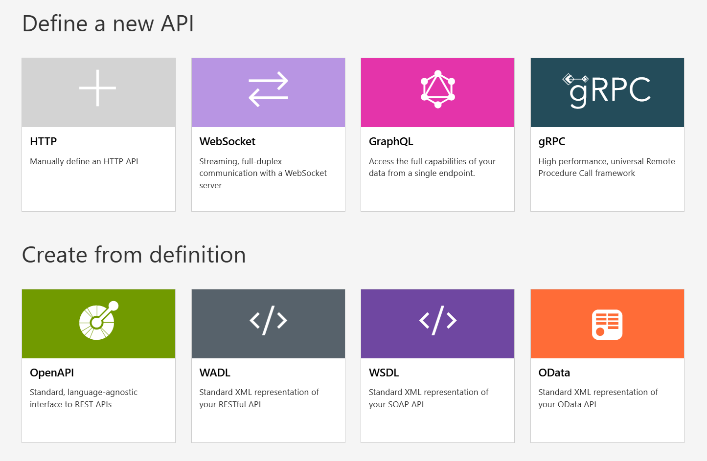 APIs supported by APIM