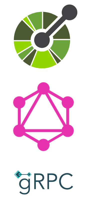 OpenAPI, GraphQL, and gRPS logos