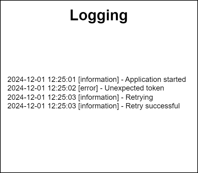 Logging