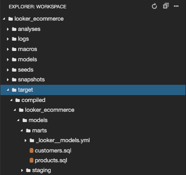 Screenshot of a series of file directories auto-generated by dbt compile subcommand. Top level folder is the looker ecommerce dbt project. Second tier is called `target` and third tier is `compiled`. Underneath `compiled directory are a series of directories that mimics the dbt project set up where the compiled queries for models and tests live.
