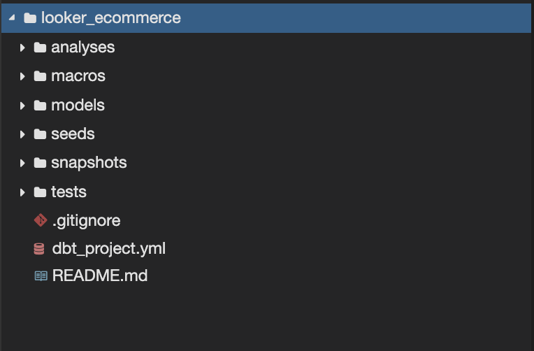Screenshot of a series of file directories auto-generated by dbt init subcommand. Top level folder is called looker e-commerce.  Children folders are named analyses, macros, models, seeds, snapshots, and tests. There are also three miscellaneous files gitignore, dbt project yaml, and a readme markdown.