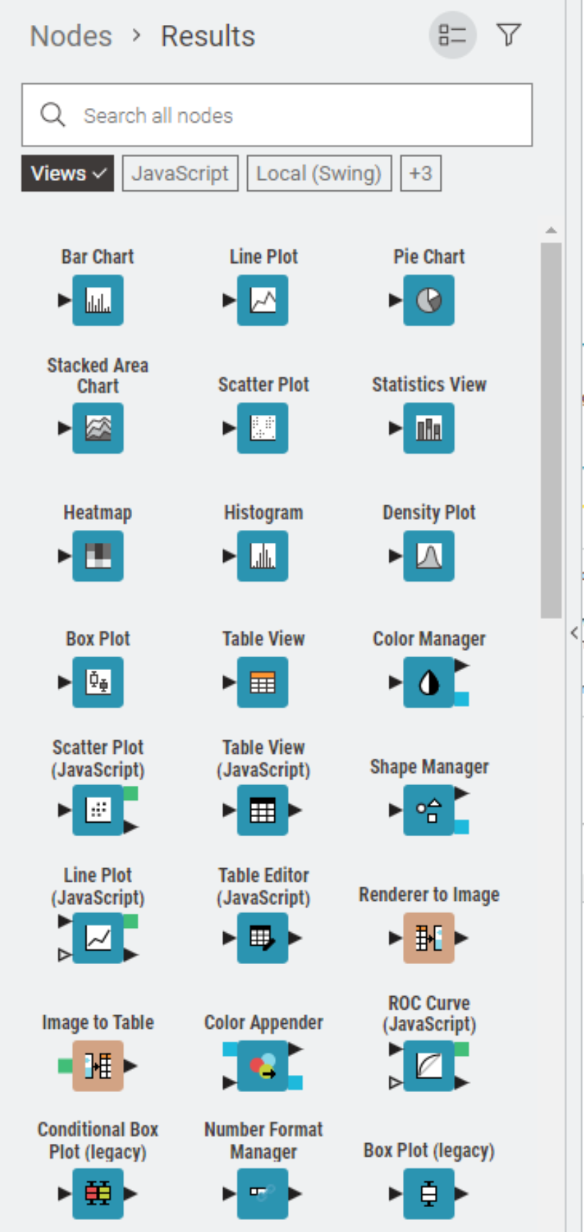 KNIME node repository all views nodes