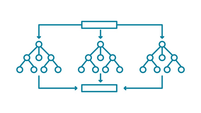 An icon representing multiple models.