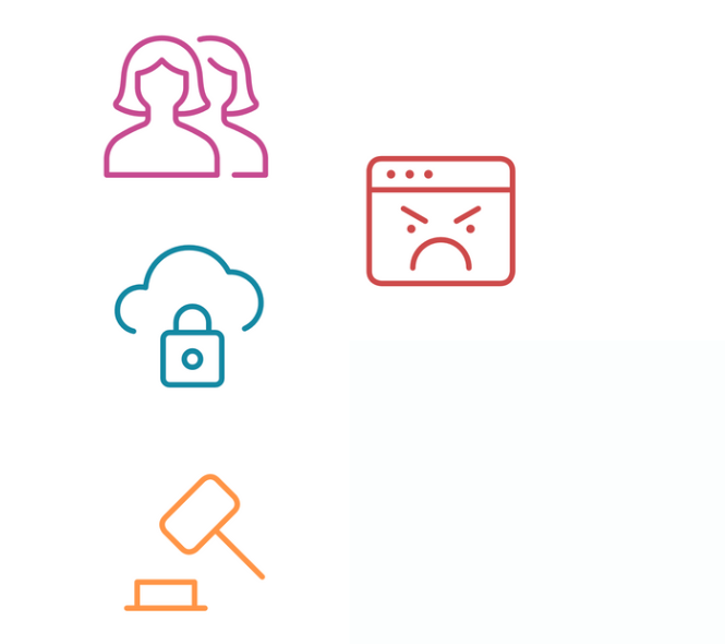 Icons representing gender bias, privacy, legal compliance and misinformation
