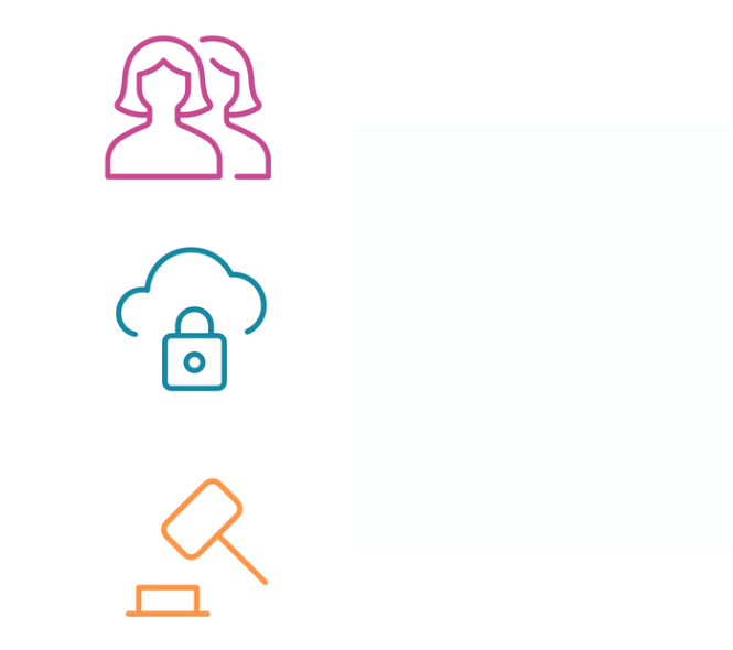 Icons representing gender bias, privacy, and legal compliance