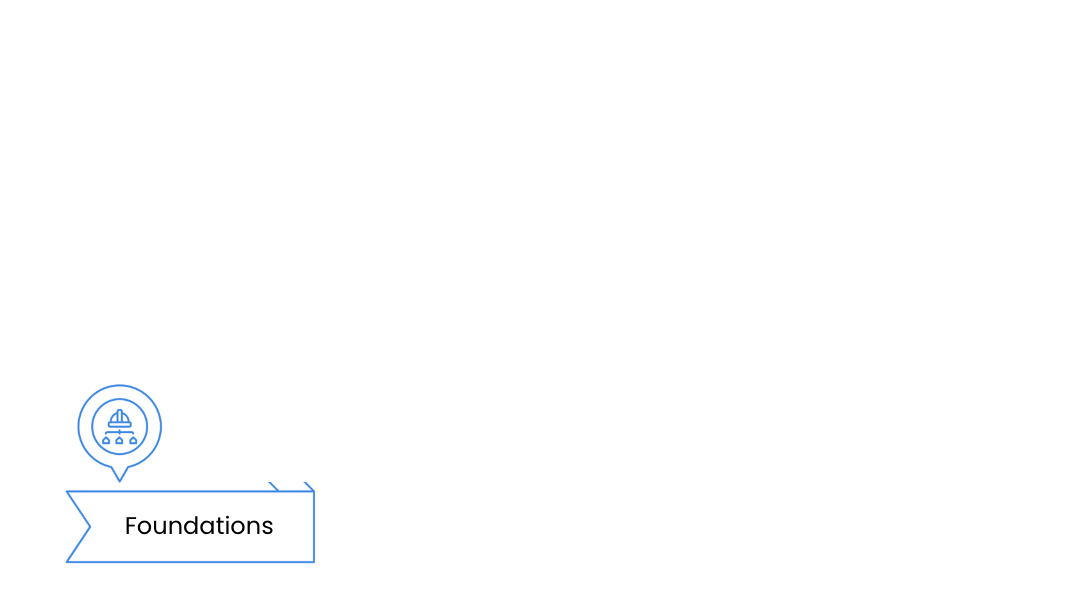 An icon with the text foundations