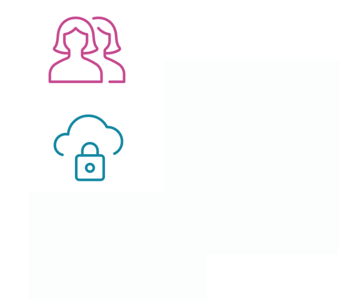 Icons representing gender bias and privacy