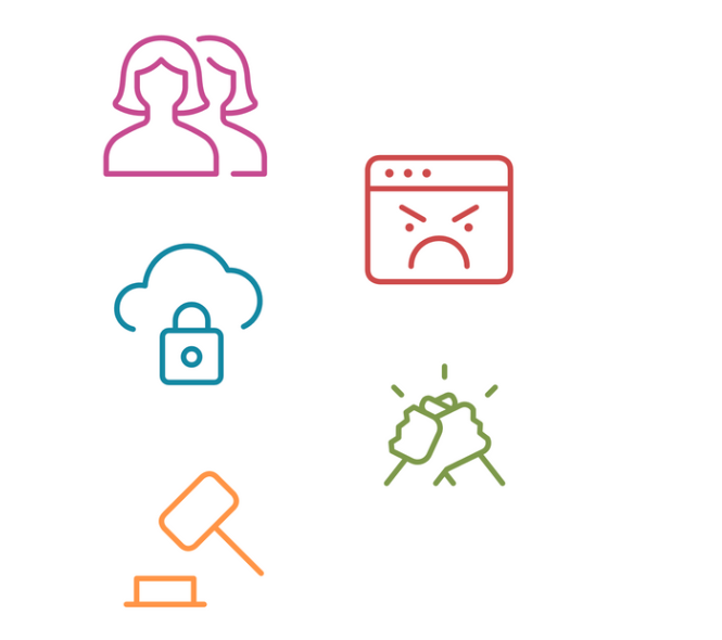 Icons representing gender bias, privacy, legal compliance, misinformation, and trust