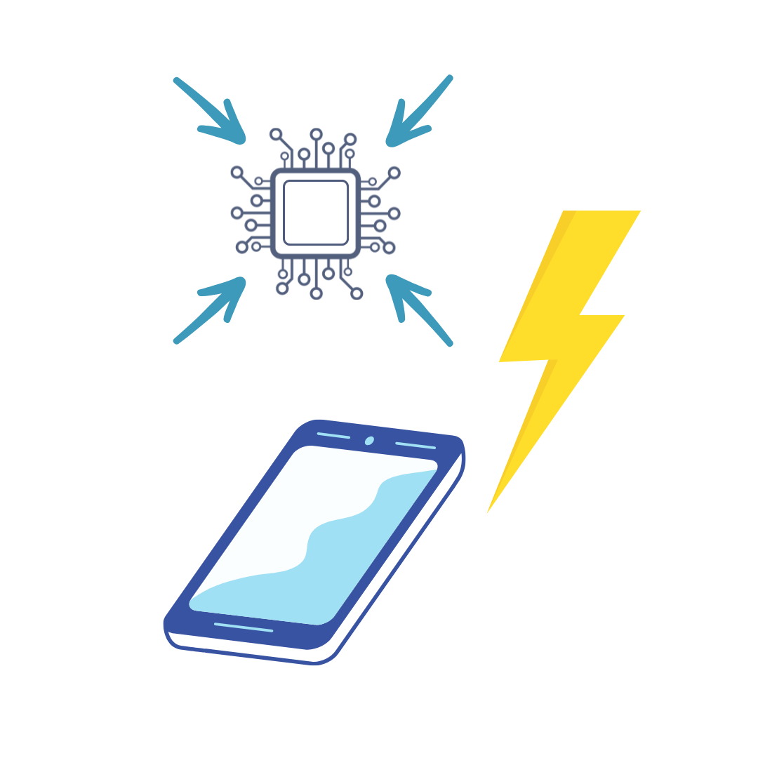 Icons representing a reduction in computing memory, a lightning bolt, and a mobile device