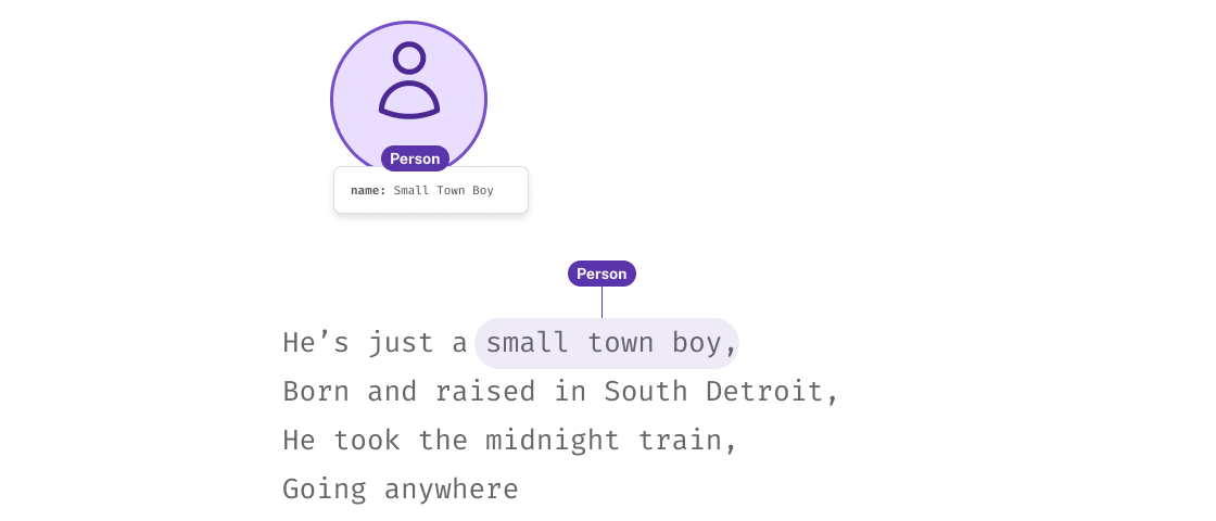 The lyrics to Don't Stop Believing by Journey with "Small Town Boy" highlighted as a person