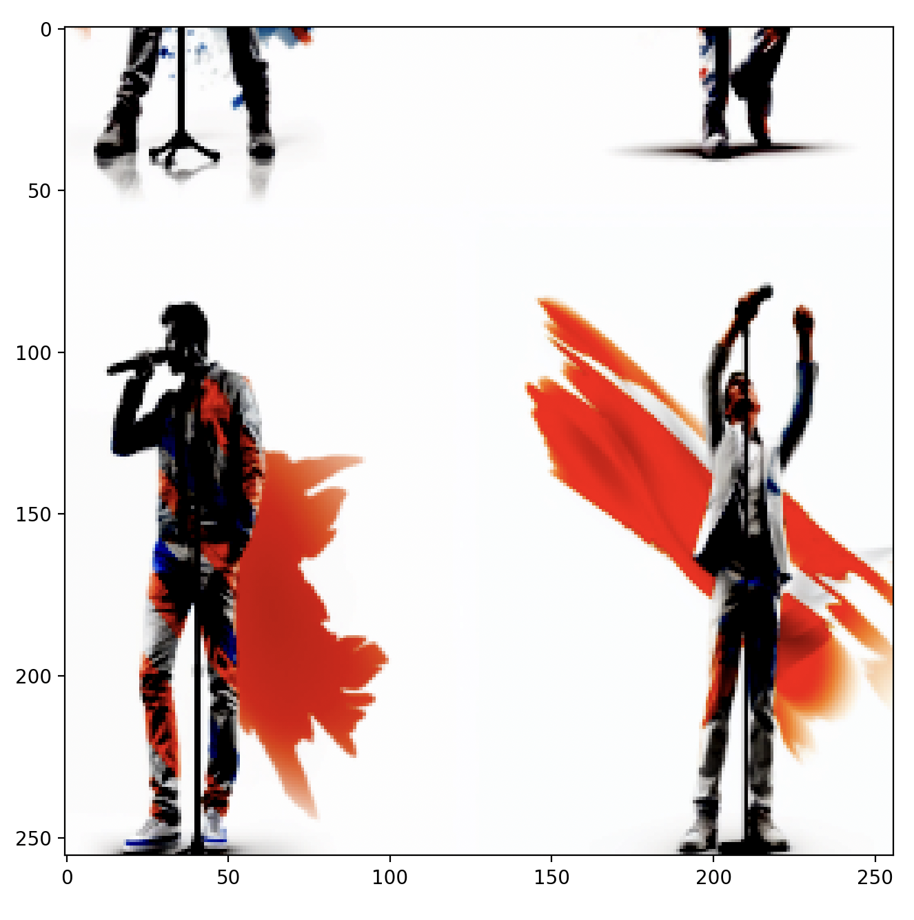 Transformed image from the new dataset