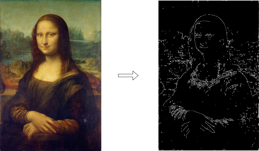 Image of the Mona Lisa and version with canny filter