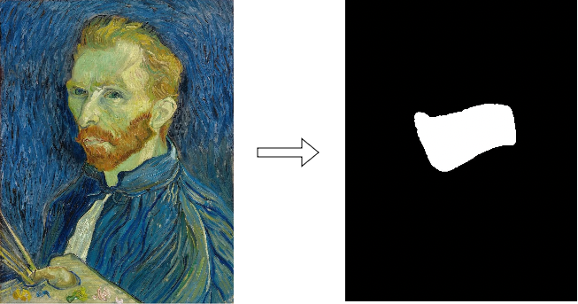 Famous Van Gogh painting and mask