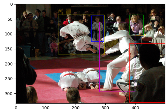 Martial arts contest, now with bounding boxes