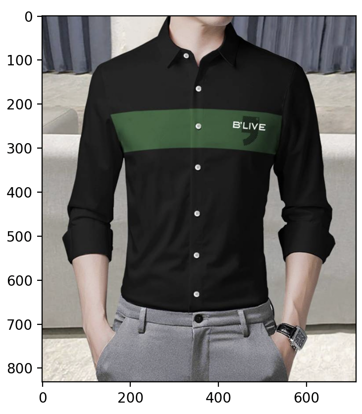 Picture of a shirt from the dataset