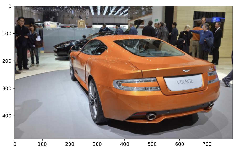 an example car from the dataset