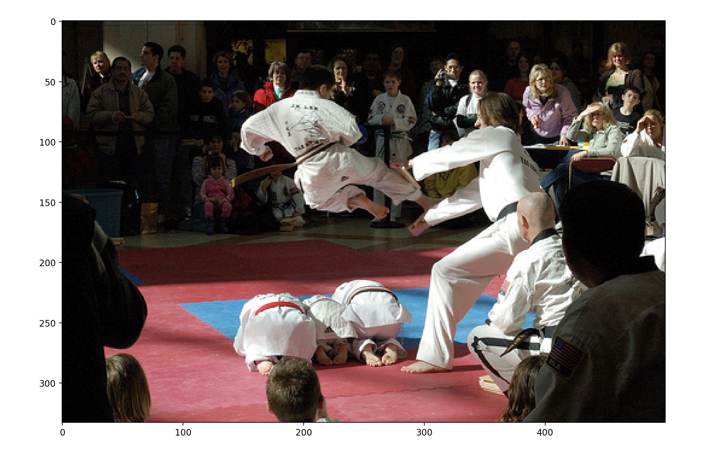 Martial arts contest, now with bounding boxes
