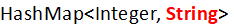 The second generic parameter for Hashmap is for the values