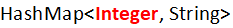 The first generic parameter for HashMap is for the keys