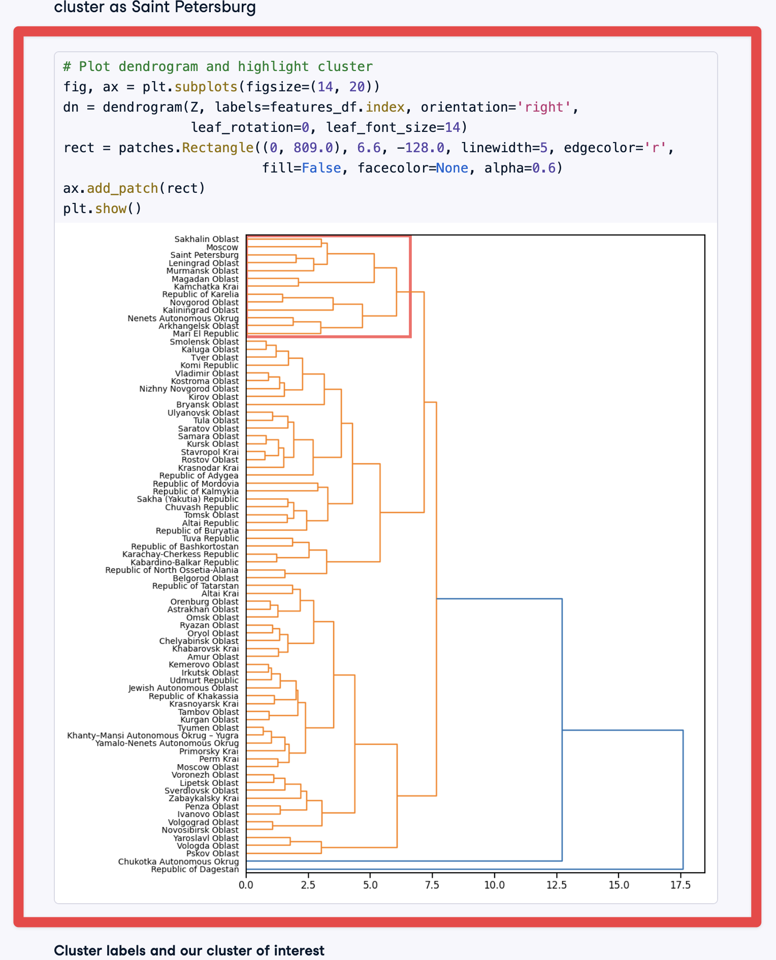 Code cell with output