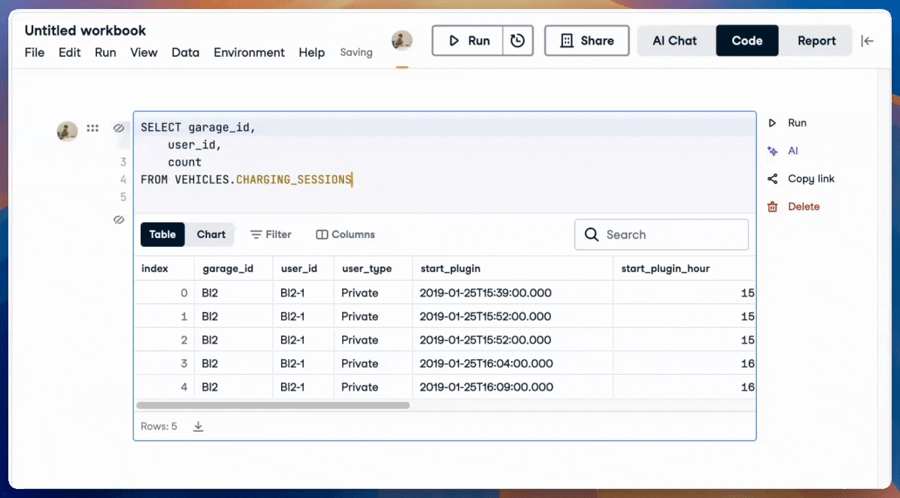 Datalab coediting