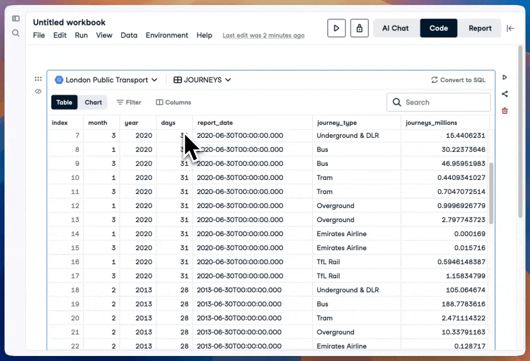 Datalab Explore cell