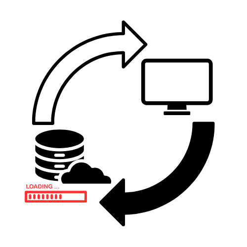 A diagram explaining request/response lifecycle