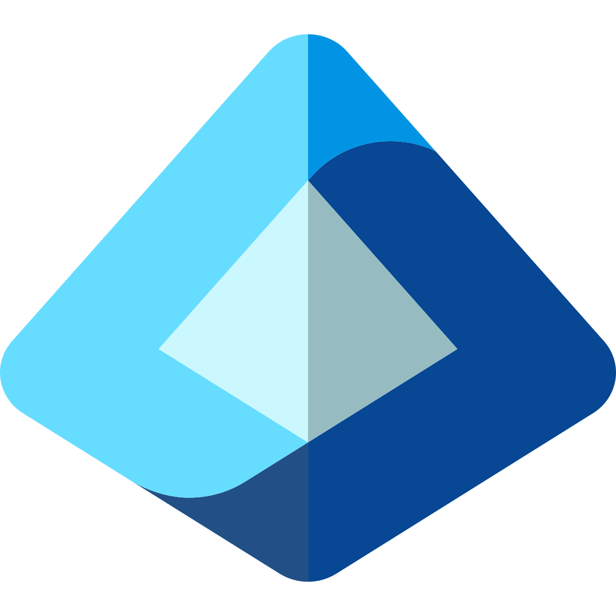 Identity Management