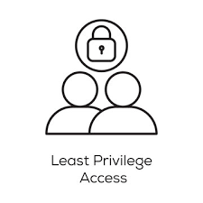 Grant Least Access