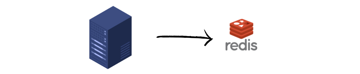 Call over the network to establish Redis connection